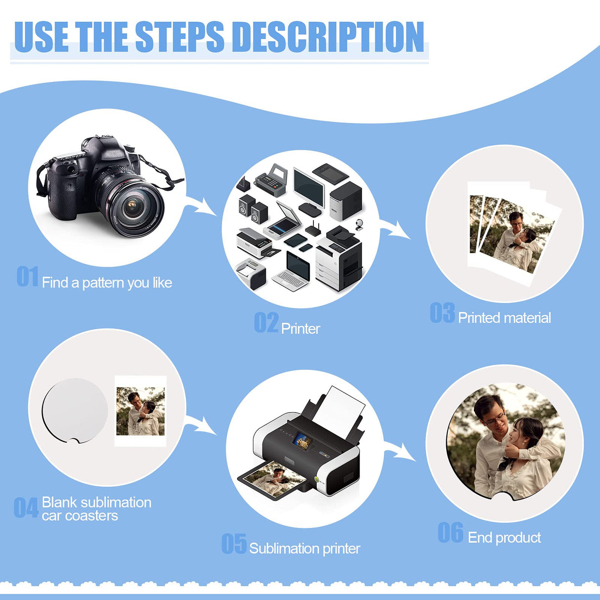 Sublimation Coasters Blanks Round Sublimation Blank Car Cup Coaster Absorbent MDF Car Coasters with A Finger Notch Heat Transfer Cup Coasters for Patelai