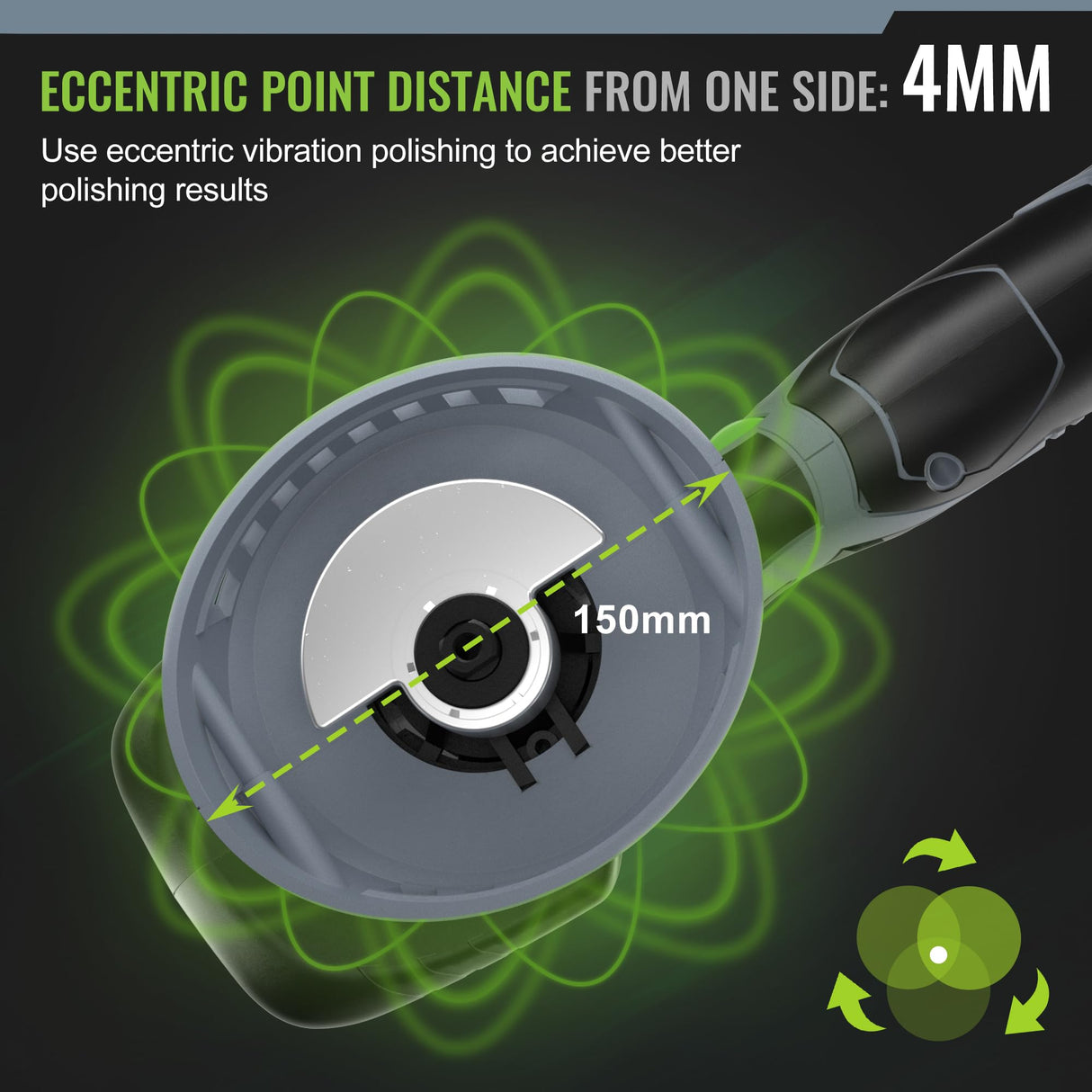 WORKPRO Cordless Car Buffer Polisher 6-Inch Dual Action Polisher for Car Detailing with 2 pcs 12V Rechargeable Battery, Orbital Polisher with WORKPRO