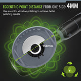 WORKPRO Cordless Car Buffer Polisher 6-Inch Dual Action Polisher for Car Detailing with 2 pcs 12V Rechargeable Battery, Orbital Polisher with WORKPRO