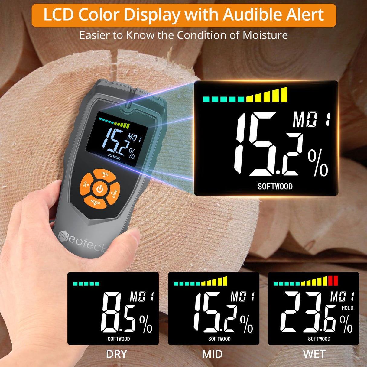 Neoteck Pinless Moisture Meter Non-Destructive Wood Moisture Meter Wood Moisture Detector with LCD Display Sound Alarm for Walls, Drywall, Wood, Neoteck
