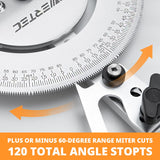 POWERTEC 71143 Deluxe Miter Gauge for Table Saw | Miter Guide with 120 Angle Stops POWERTEC