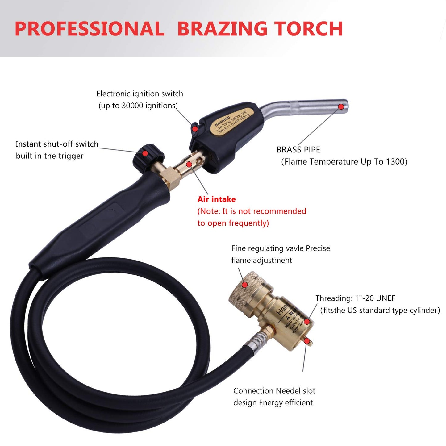 Propane Torch Hand Hose, Mapp Gas Torch,Welding Torch,Hose Length 1.5M/60"Maximum Operating Temperature 1900℃/3600℉-with Hook (Quick ignition with - WoodArtSupply