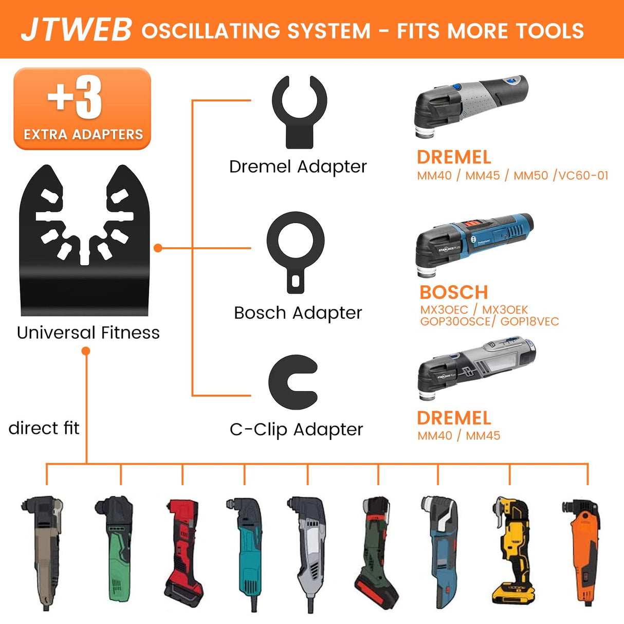 JTWEB 20PCS Titanium Oscillating Saw Blades Metal Cutting, Multitool Blades 3 Types Multi Tool Blades Kits Wood and Metal Nail Plastic Oscillating JTWEB