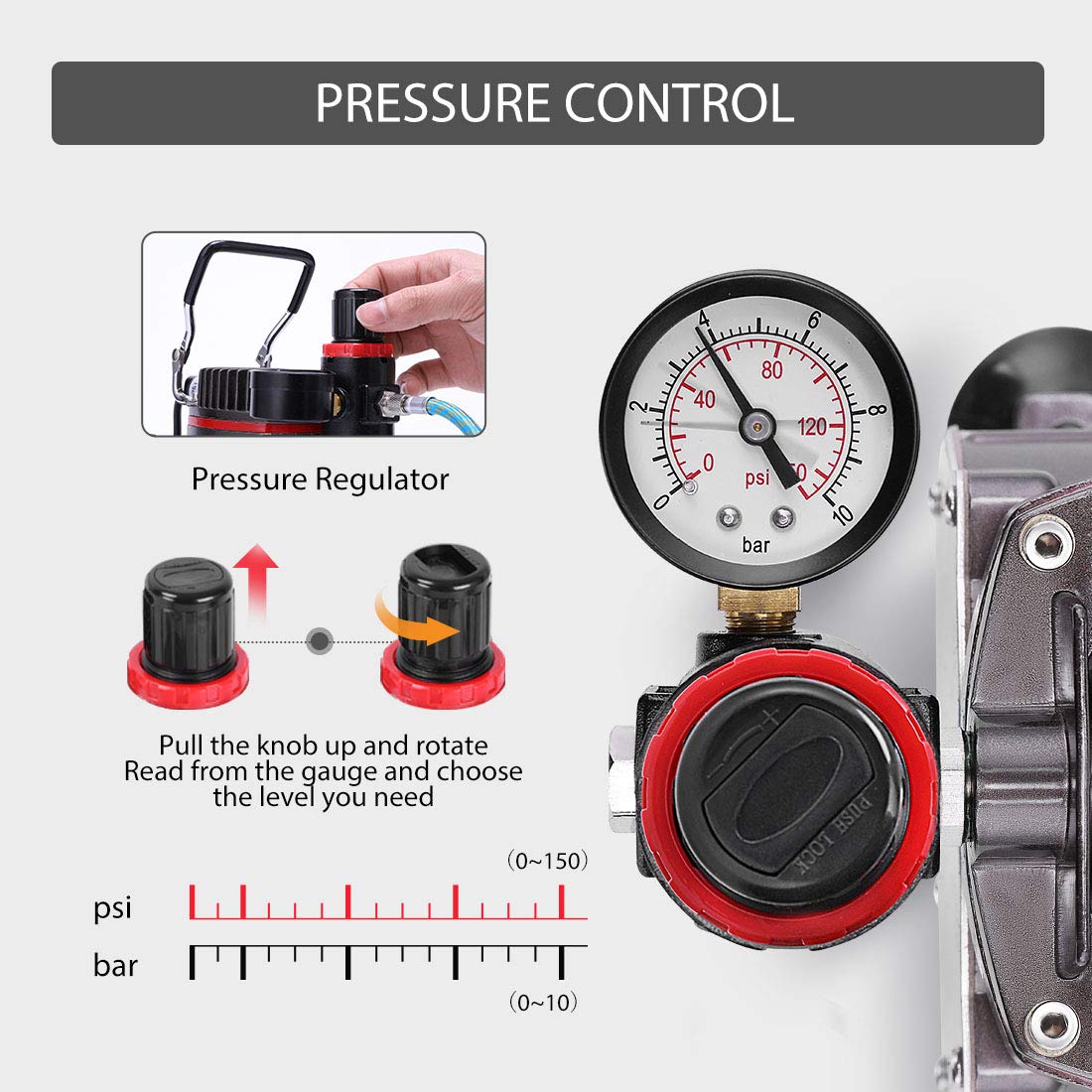 VIVOHOME Airbrush Kit with 1/5 HP Air Compressor and 3 Dual Action Professional Airbrush Gun, Gravity and Siphon Feed, Quiet Air Brush Paint Set with VIVOHOME