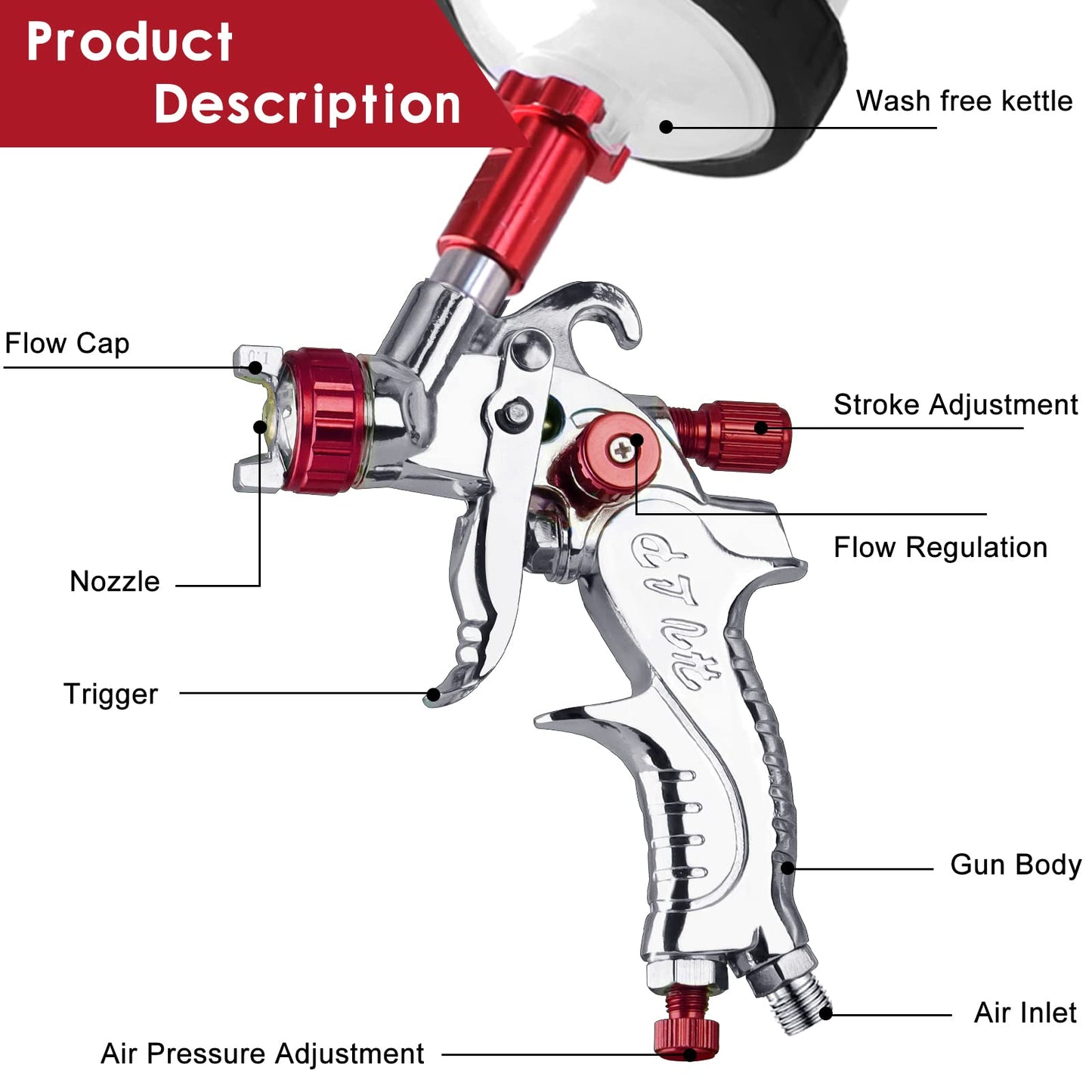 HVLP Spray Gun Set, Automotive Paint Spray Paint Gun Mini Air Paint Sprayer with 10 Disposable 400ML Cups for Car Furniture Body Repair Painting