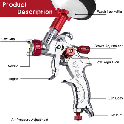 HVLP Spray Gun Set, Automotive Paint Spray Paint Gun Mini Air Paint Sprayer with 10 Disposable 400ML Cups for Car Furniture Body Repair Painting