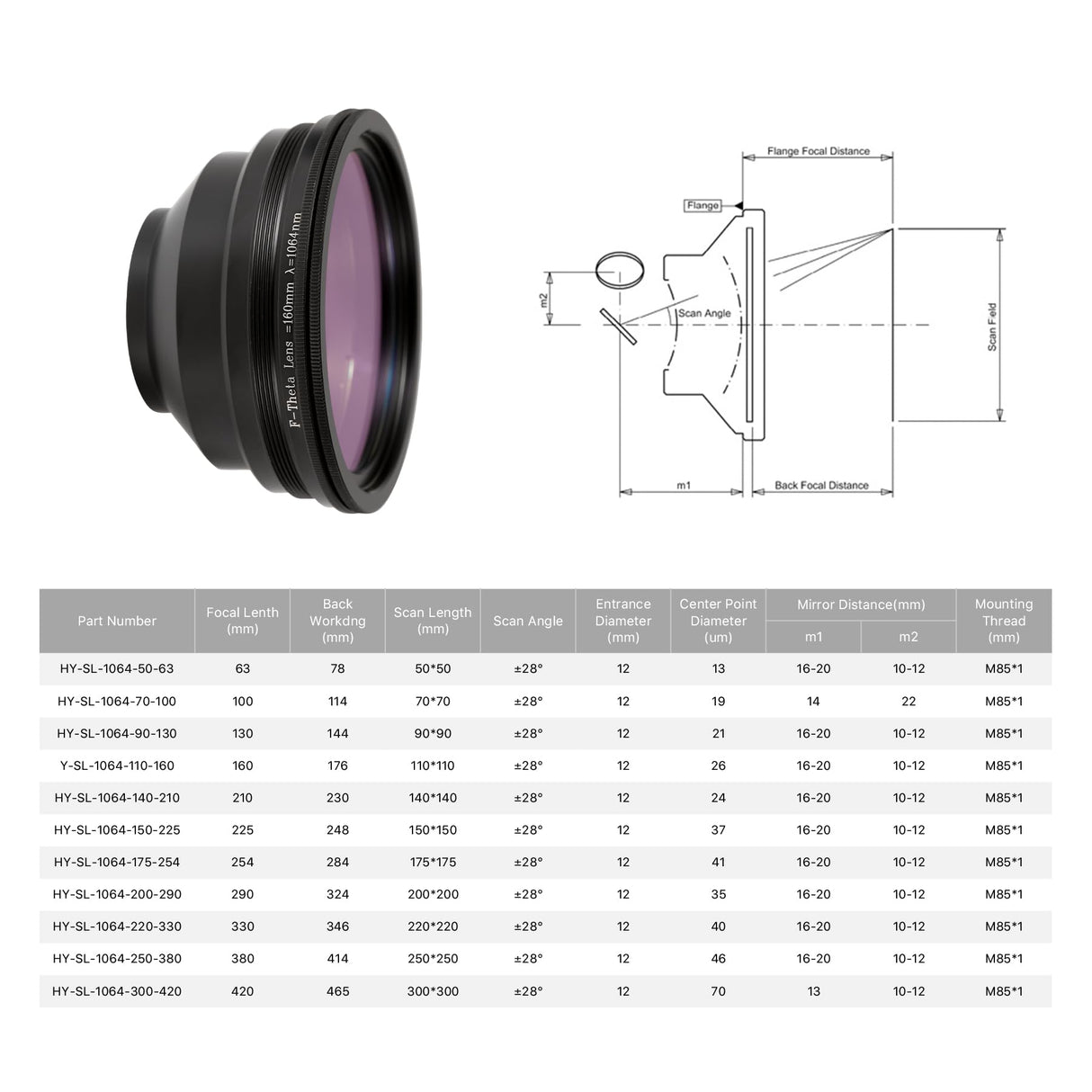 Cloudray F-Theta Lens Fiber Laser Lens Scan Lens 110x110mm FL160mm M85 F Theta Fiber Laser Lens for 1064nm Fiber Laser Machine Scanning Cloudray