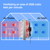 KEN BROWN 20 Inch Shutter Exhaust Fan With 1.65 Meters Power Cord Wall Mounted, High Speed 3500CFM, Vent Fan For Garages And Shops, Greenhouse,Attic KEN BROWN