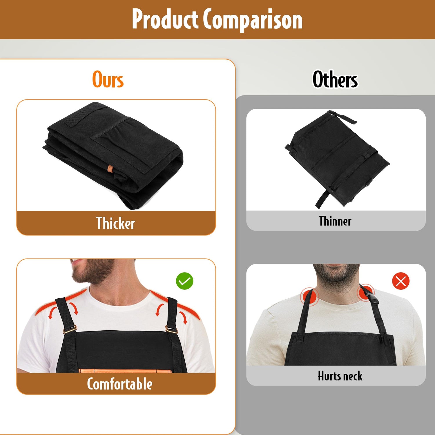 HODRANT Work Tool Apron, Heavy-duty Canvas Woodworking Apron for Men & Women with Dual Shoulder Straps & Adjustable Buckle, Utility Shop Apron for HODRANT