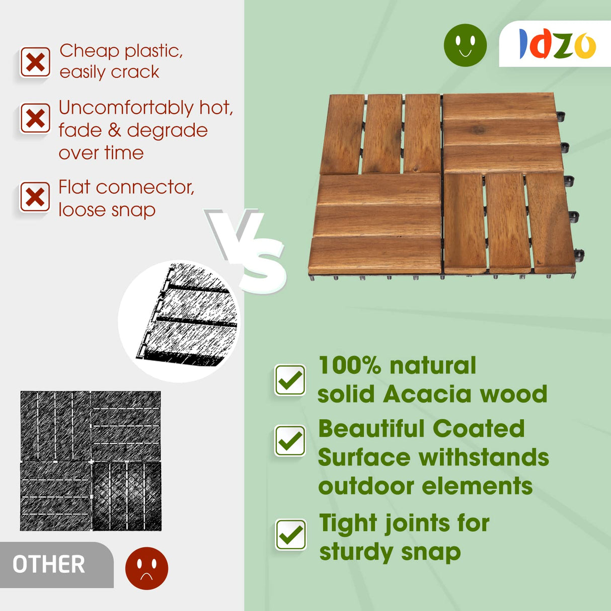 Idzo Interlocking Deck Tiles - 10PCS Waterproof Acacia Wood Patio Tiles, Flooring Tiles for Both Indoor and Outdoor - Decking Checker Pattern, 12 x IDZO