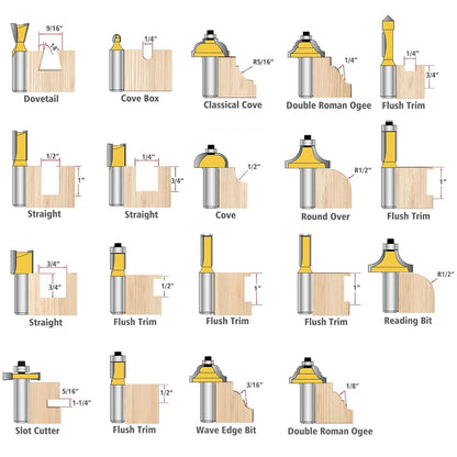 Yueqing Zhongji Router Bit Set of 35 Pieces Router bits 1/2 Inch Shank 35pcs Expert Router Bit Kit C3 Alloy Blade Router bits for Precision Carving - WoodArtSupply