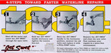 Jet Swet Pack - 1/2 in. to 2 in. JET SWET