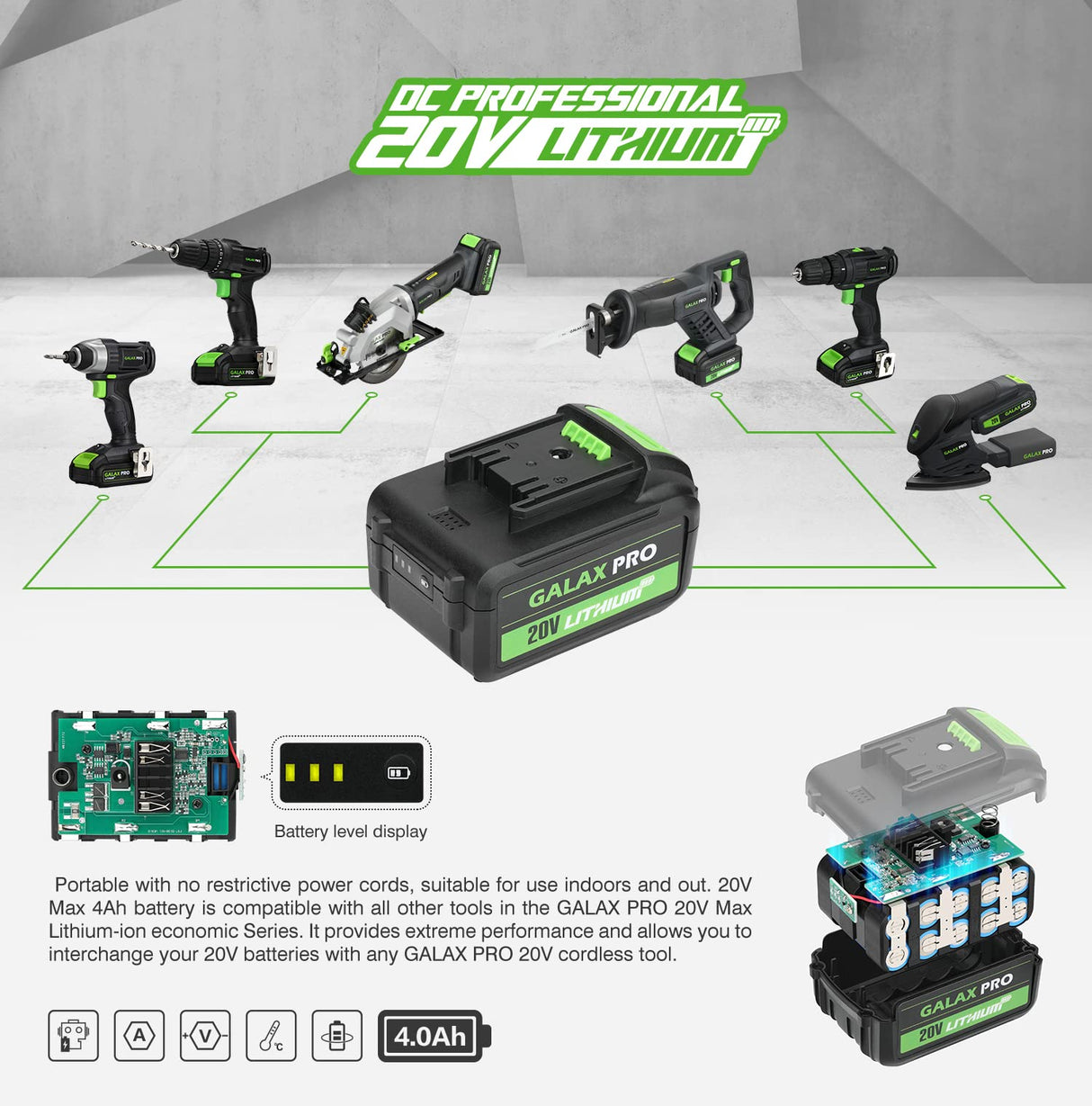 GALAX PRO Circular Saw and Reciprocating Saw Combo Kit with 1pcs 4.0Ah Lithium Battery and One Charger, 7 Saw Blades and Tool Bag GALAX PRO