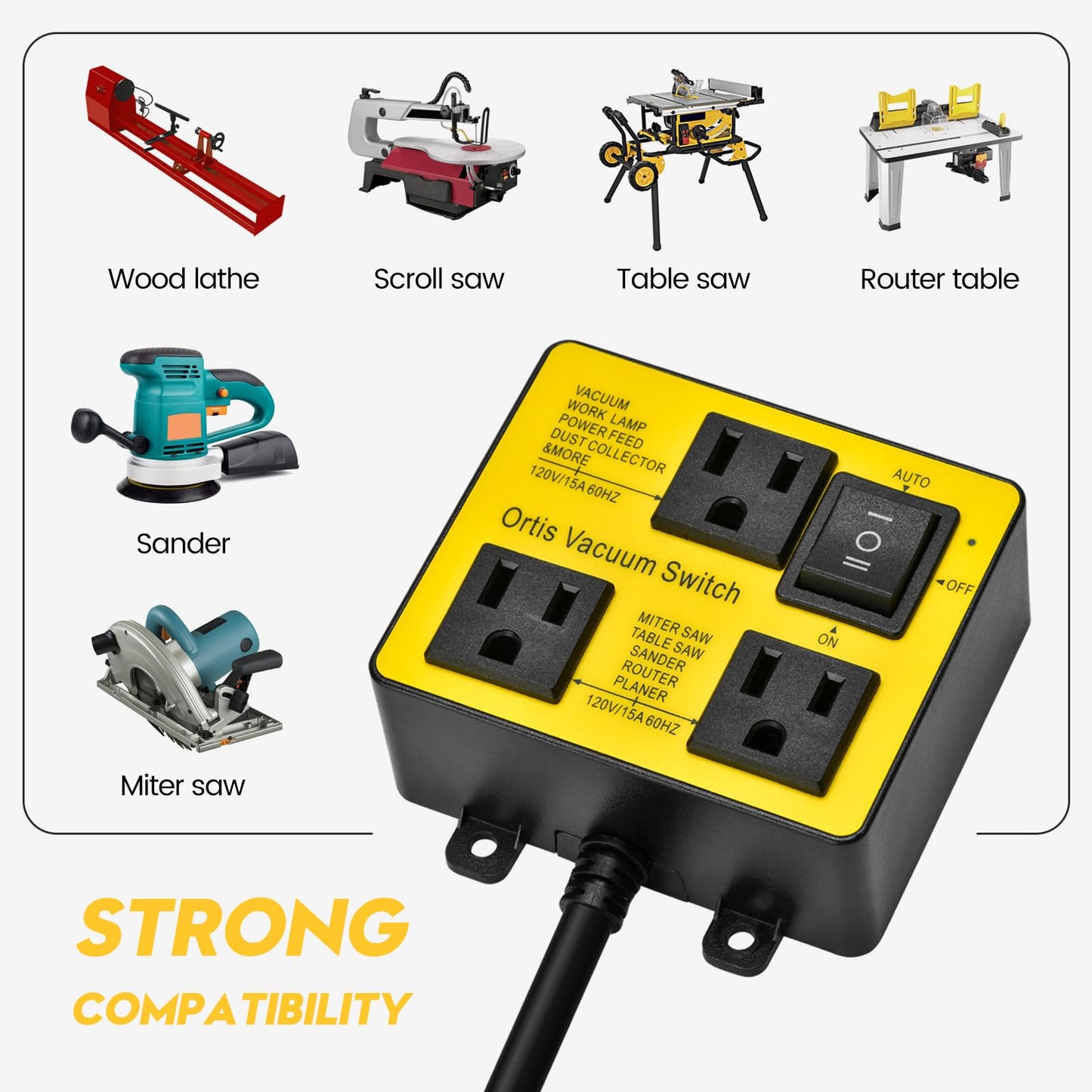 Automatic Vacuum Switch, Ortis Vacuum Switch for More Power Tools, Delay Vacuum On/Off to Prevent Circuit Overload and Tripping, Keep Your Workplace - WoodArtSupply