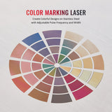 OMTech 60W Fiber Laser Marking Machine, LightBurn Compatible MOPA Laser Engraver with Red Dot Guide for Metal Color Marking, 7x7 Solid State Laser OMTech