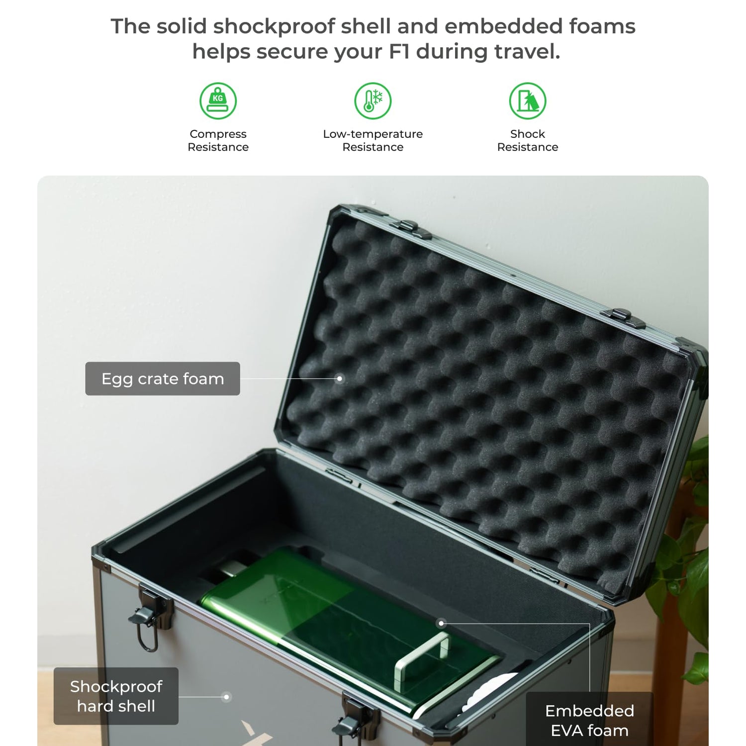 xTool F1 Rolling Hard Case for F1 Craftshow, Shockproof Shell and Embedded Foam Protect F1 Laser Machine, Retractable Handle and Omni-directional xTool