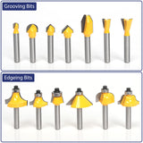 MNA Router Bit Set 25 Pieces 1/4 Inch, European Edition Router Bits Kit, Traditional Woodworking Tools, Aluminium Case MNA