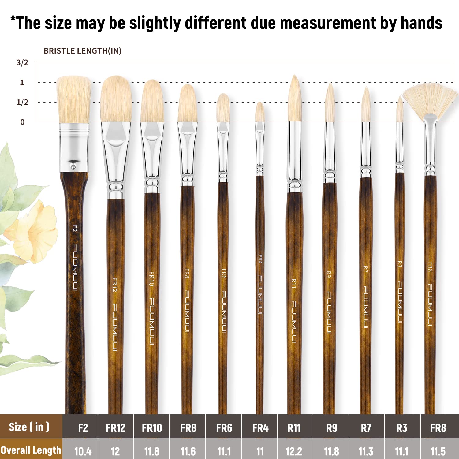 Professional Oil Paint Brush Set, Fuumuui 11pcs Superior Hog Bristle Paint Brushes Perfect for Oil Acrylic Gouache Painting Fuumuui