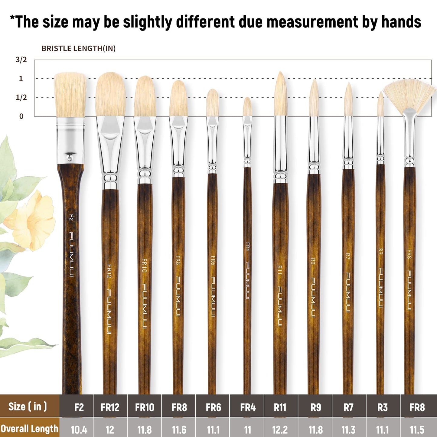 Professional Oil Paint Brush Set, Fuumuui 11pcs Superior Hog Bristle Paint Brushes Perfect for Oil Acrylic Gouache Painting - WoodArtSupply