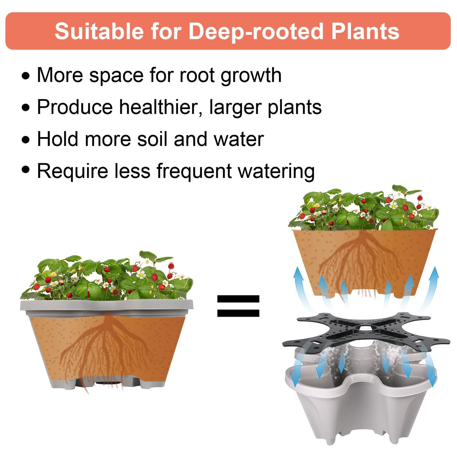Vertical Planter 5 Tier Stackable Planters Garden Planters Strawberry Herb Flower and Vegetable Planter Indoor Outdoor Gardening Pots with Removable GameXcel