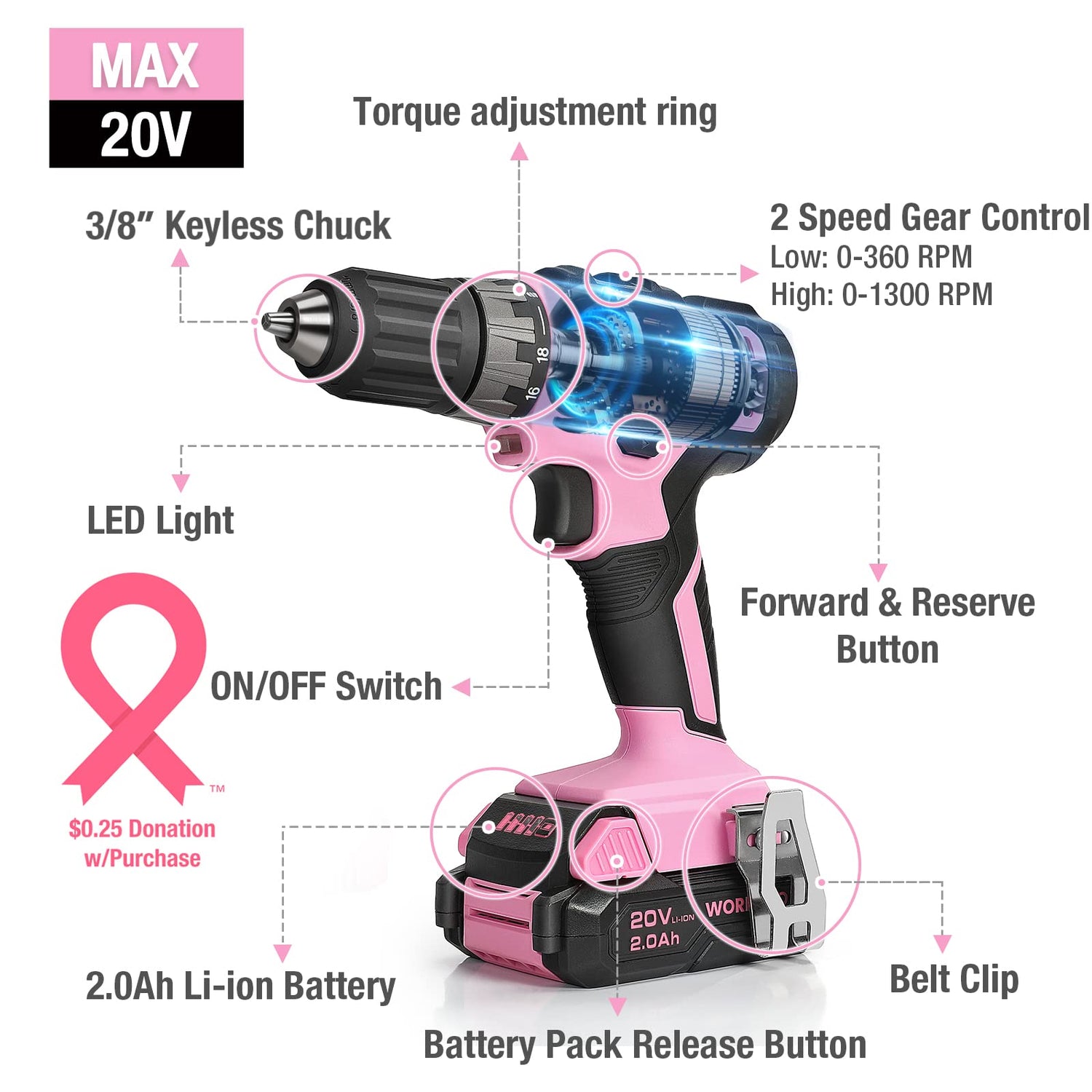 WORKPRO 20V Pink Cordless Drill Driver Set, 3/8” Keyless Chuck, 2.0 Ah Li-ion Battery, 1 Hour Fast Charger and 11-inch Storage Bag Included - Pink WORKPRO