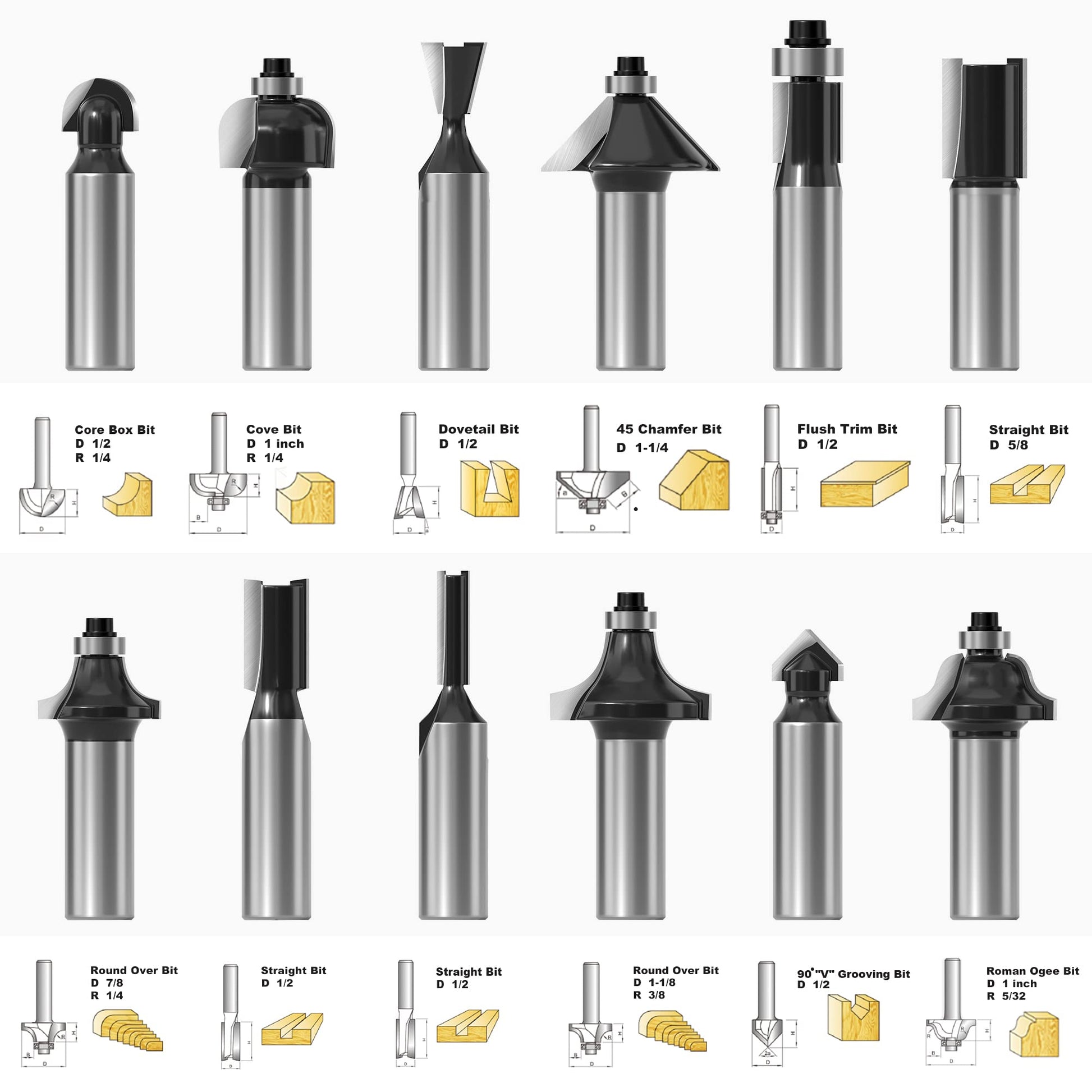 FivePears Tungsten Carbide Router Bits - 12 Piece Router Bit Set with 1/2-Inch Shank for Doors,Tables,Shelves,Cabinets,DIY Woodwork - WoodArtSupply