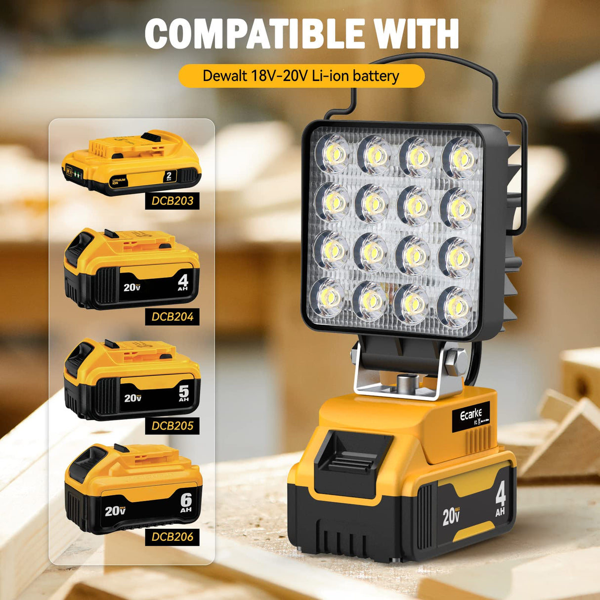 LED Work Light for DeWALT 20V/18V Battery,Ecarke 20v Work Light