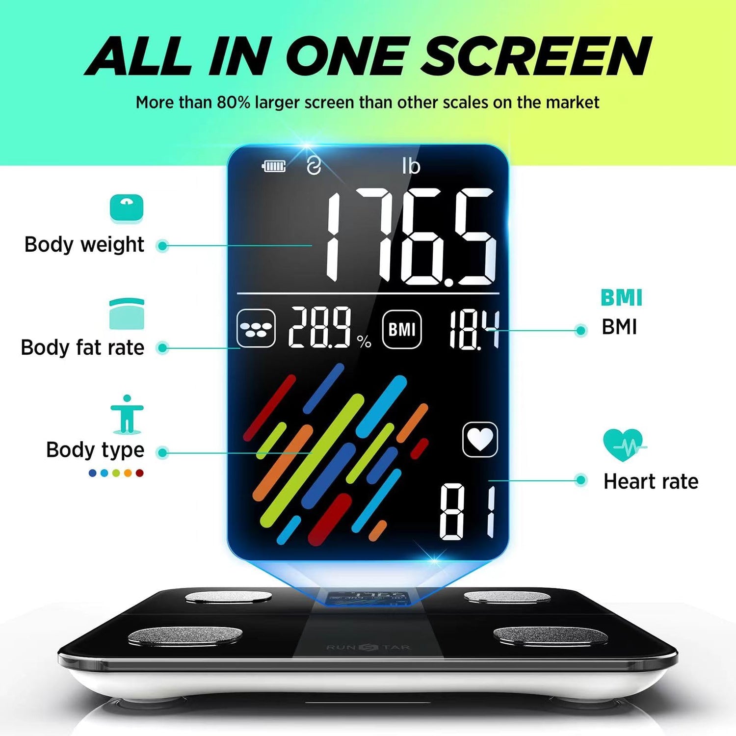 Smart Scale for Body Weight and Fat Percentage, RunSTAR High Accuracy Digital Bathroom Scale with Large Display Weighing Machine for 15 Body runstar