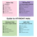 HTVRONT Cutting Mat for Cricut, 6 Pack Cutting Mat 12x12(StandardGrip, LightGrip, StrongGrip, FabricGrip) for Cricut Explore Air 2/Air/One, Variety HTVRONT