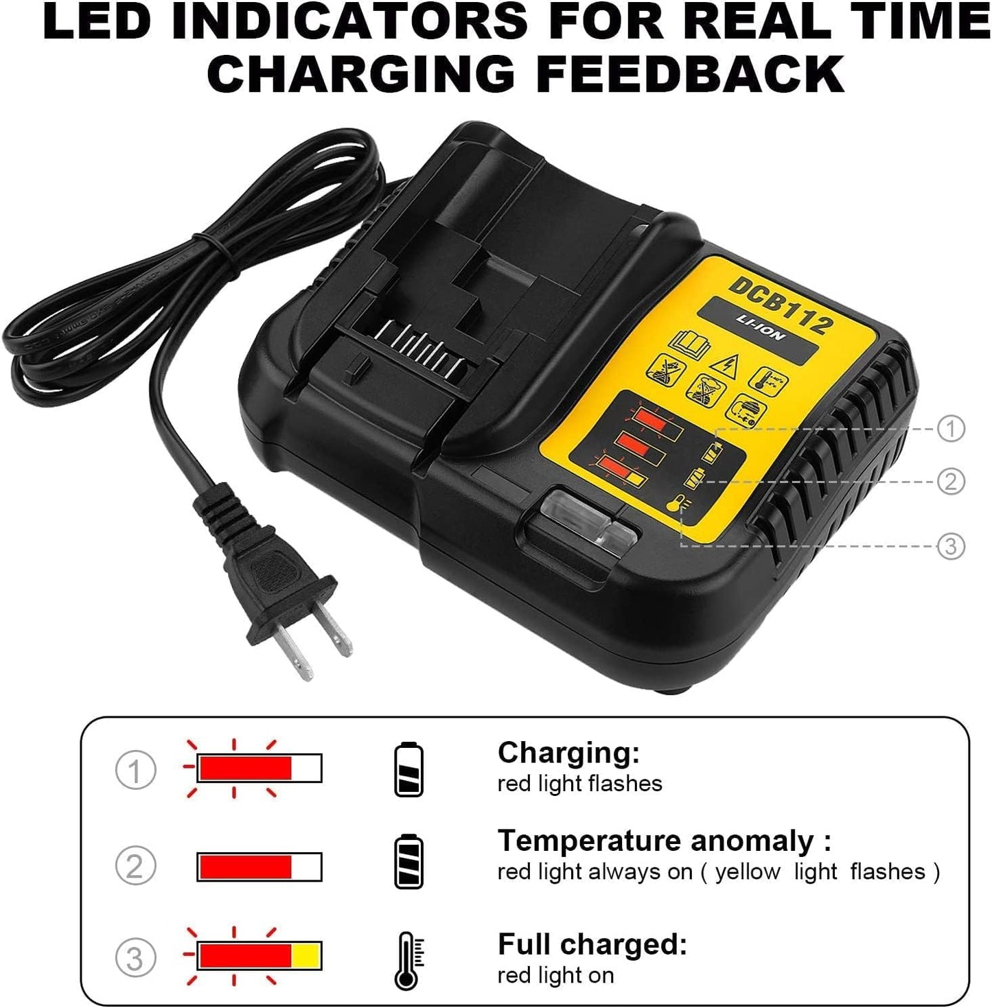 Qbmel DCB112 Rapid Charger Replacement for dewalt 12V-20V MAX Lithium Battery Charger - WoodArtSupply