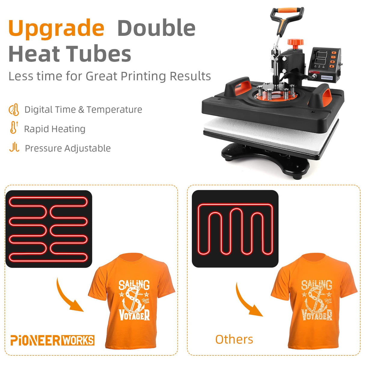 Heat Press Machine 6 in 1 Heat Press Sublimation Machine 360° Rotation Swing Away T Shirt Printing Machine for DIY T Shirts Mug Hat Plate, 12 x 15 Towallmark