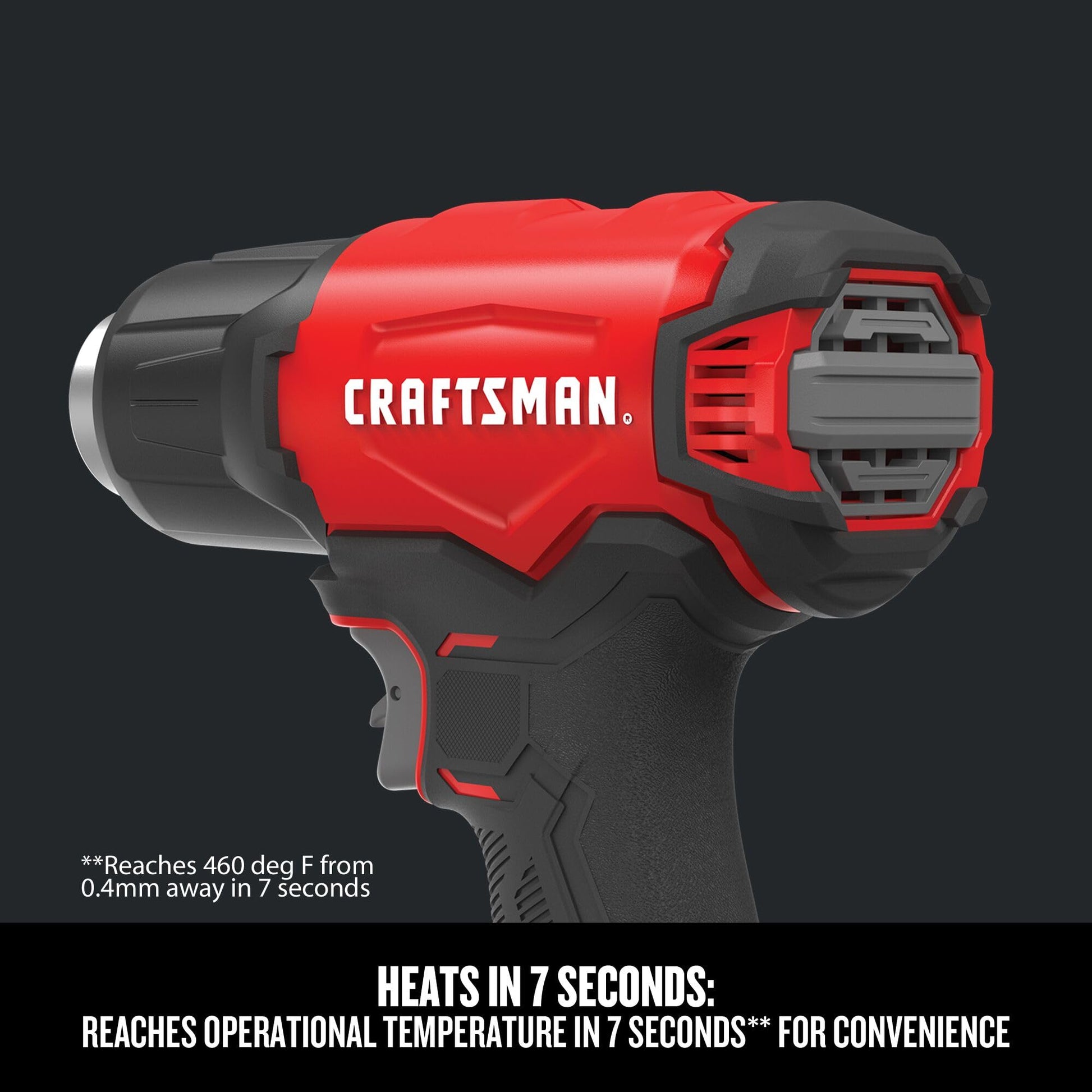 CRAFTSMAN V20 Cordless Heat Gun, Up to 950 Degrees F, Bare Tool Only (CMCE530B) - WoodArtSupply