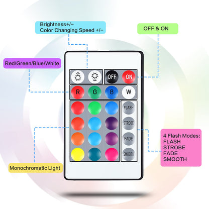 6 Sets 3D Night LED Lamp Bases Including 6 Light Display Stands 6 Clear Acrylic Sheets 6 Remote Controls 6 Charging Cables, Adjustable 16 Colors 4 - WoodArtSupply