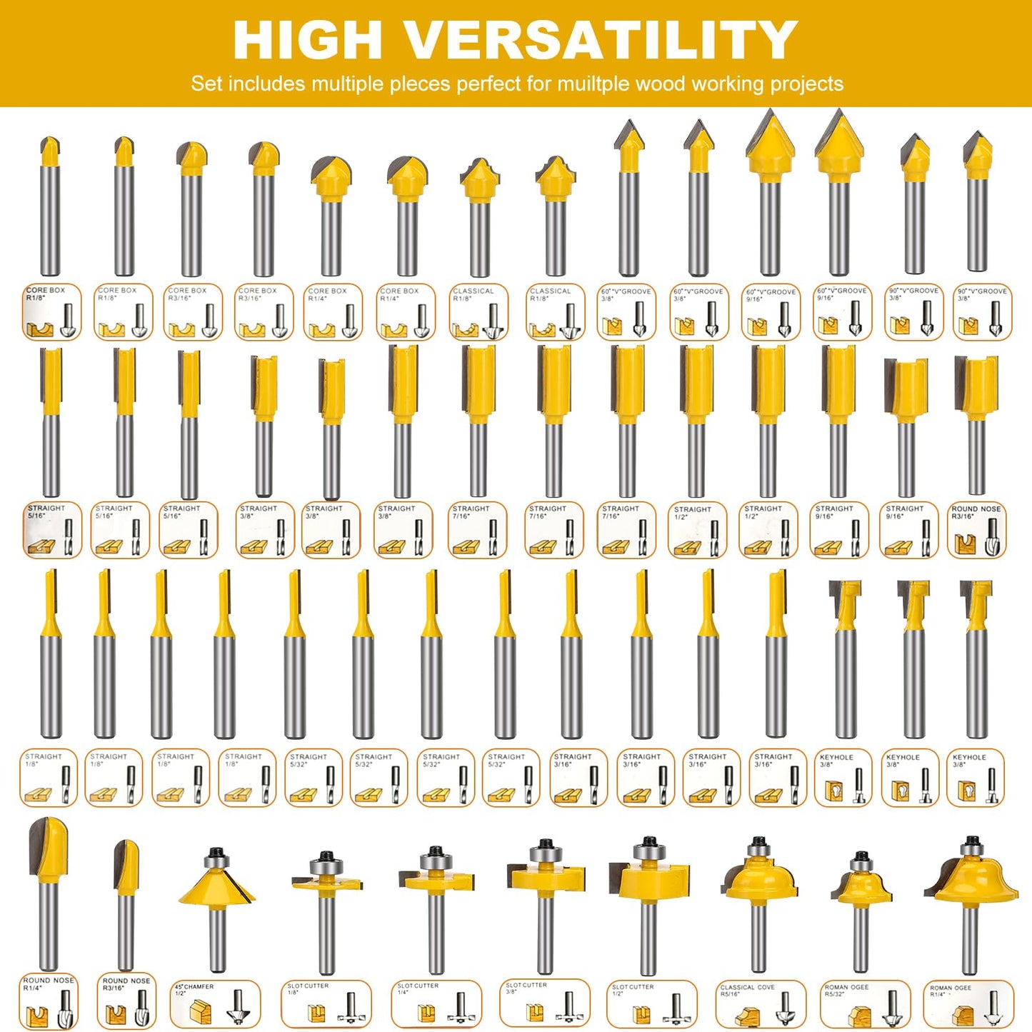 Yueqing Zhongji 100-Piece Router Bit Set 1/4" Shank 100Pcs Expert Router Bit Kit. Tungsten Carbide Router Bits for Woodworking 1/4 Router bit Set - WoodArtSupply