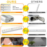 Diomart Under Cabinet Lighting, Wireless Rechargeable Under Counter Lights with Remote Control, 20- LED Dimmable Led Closet Light Stick-on Anywhere Diomart