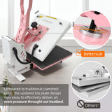 BetterSub Heat Press 15x15 inch Digital Heat Press Machine, Slide Out Industrial Quality T-Shirt Heat Transfer Machine Pink BetterSub