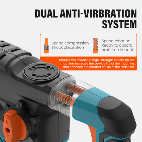 Berserker 1-1/4" SDS-Plus Rotary Hammer Drill with Vibration Control,Safety Clutch,12.5 Amp 4 Functions Corded Rotomartillo for Concrete-Including 3 Berserker