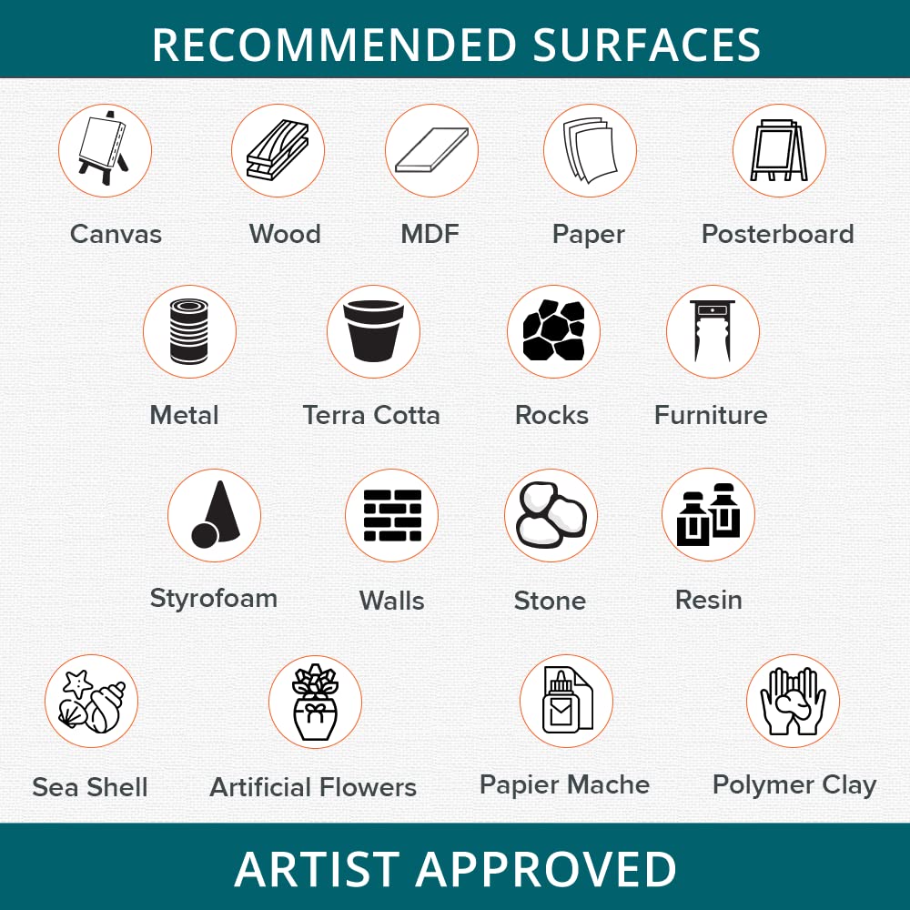 DecoArt Metallic ML04C-28 Lustre Wax, 1-Ounce, Champagne Ice, 1 Fl Oz (Pack of 1) DecoArt