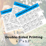 LOMEVE Guitar Accessories Kit Include Acoustic Strings, Tuner, Capo, 3-in-1 Restring Tool, Picks, Pick Holder, Bridge Pins, Nuts & Saddles, Finger LOMEVE