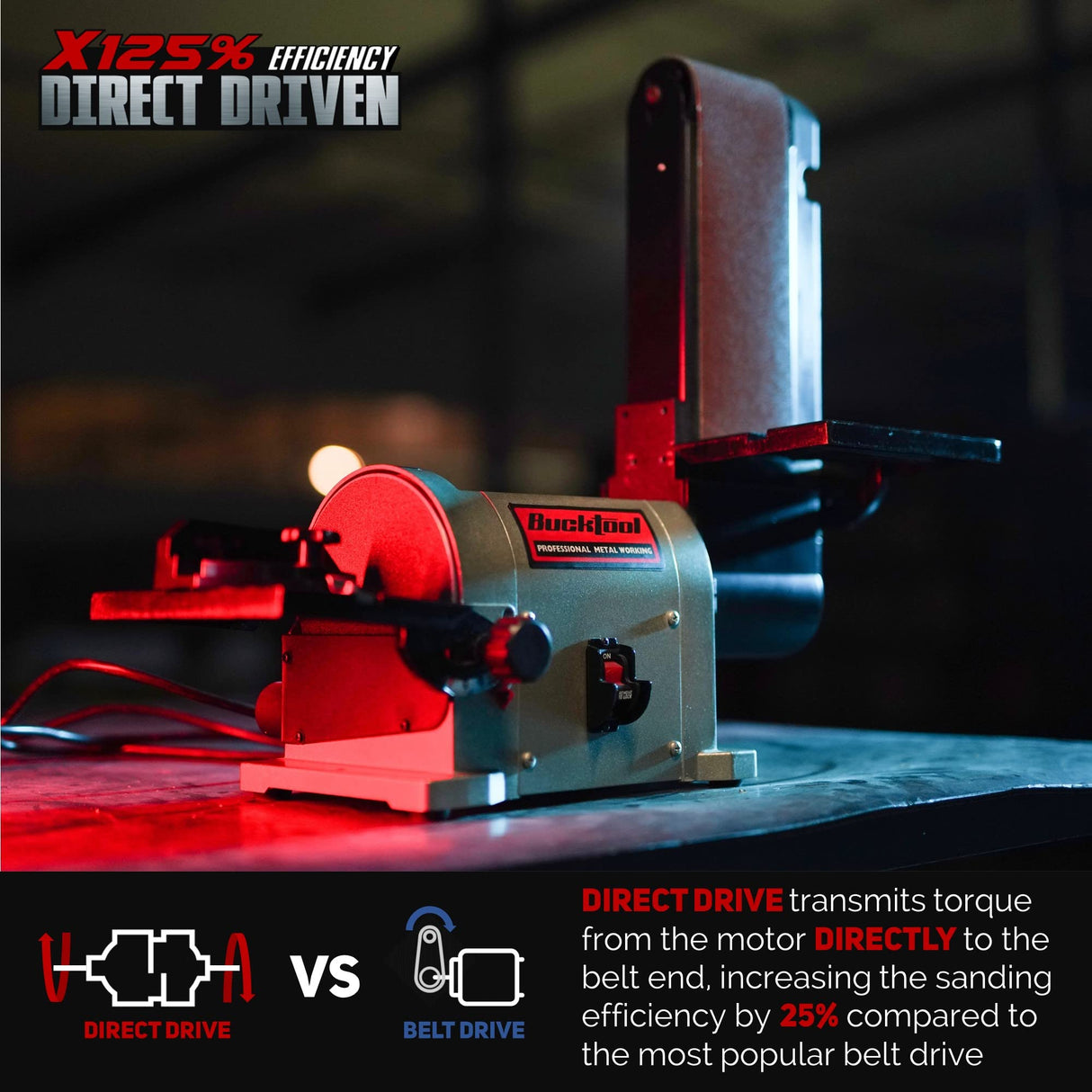 BUCKTOOL 5.0A Belt Disc Sander 4 in x 36 in Belt and 6 in Disc Sander with 3/4HP Direct-drive Motor and Portable Al Base, BD4603 Upgraded Model Bucktool