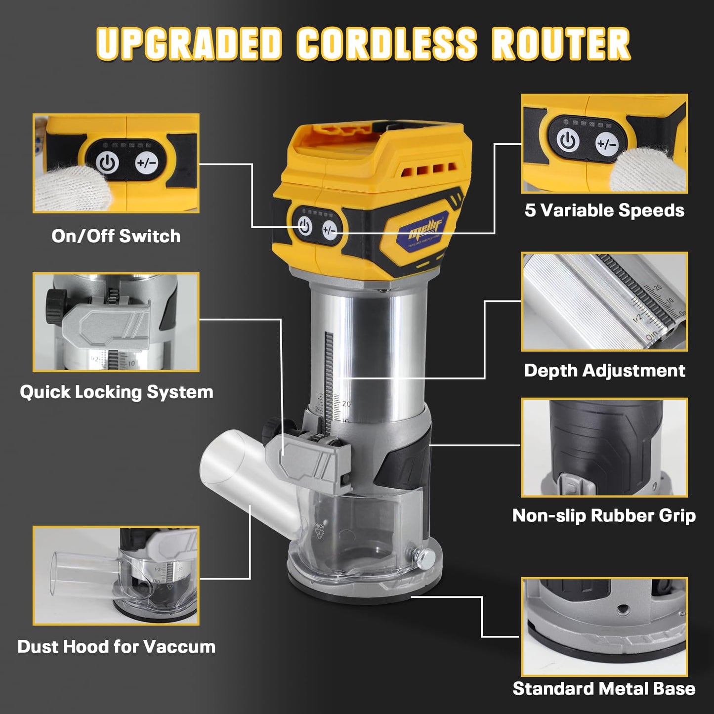 Cordless Router Tool, Mellif 600W Brushless Trim Router for DeWalt 20V MAX Battery(NOT Included) 28,000RPM 5 Variable Speeds, Fixed Base, 12PCS 1/4" - WoodArtSupply