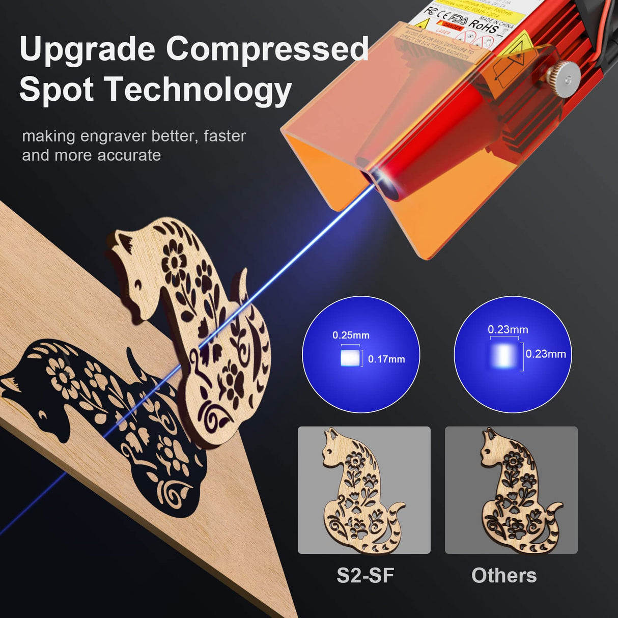 ORTUR Laser Engraver, Laser Master 2 S2 LF, 5.5W Output Laser Engraving Cutting Machine, 0.17 * 0.25mm Fixed-Focus Compressed Spot Eye Protection Ortur