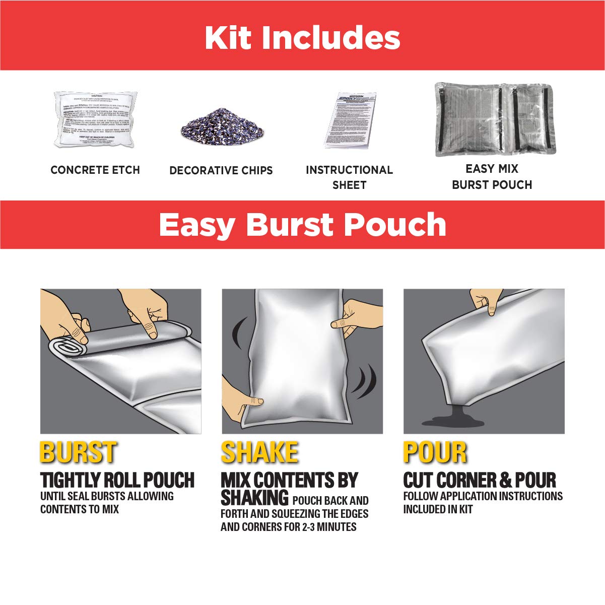 Rust-Oleum 251965 EPOXYSHIELD Garage Floor Coating, 1 Car Kit, Gray Rust-Oleum