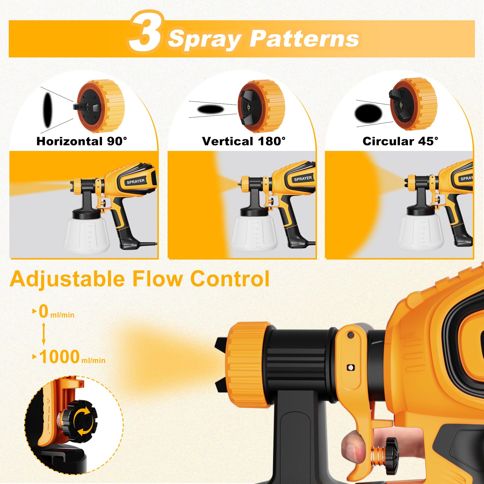 VONFORN Paint Sprayer, 700W HVLP Spray Gun with Cleaning & Blowing Joints, 4 Nozzles and 3 Patterns, Easy to Clean, for Furniture, Cabinets, Fence, - WoodArtSupply