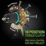 Greenworks 24V Brushless Drill / Impact Driver Combo Kit, (2) 1.5Ah USB (Power Bank) Batteries and Charger Included LED Light, 2pcs Driving Bits with Greenworks