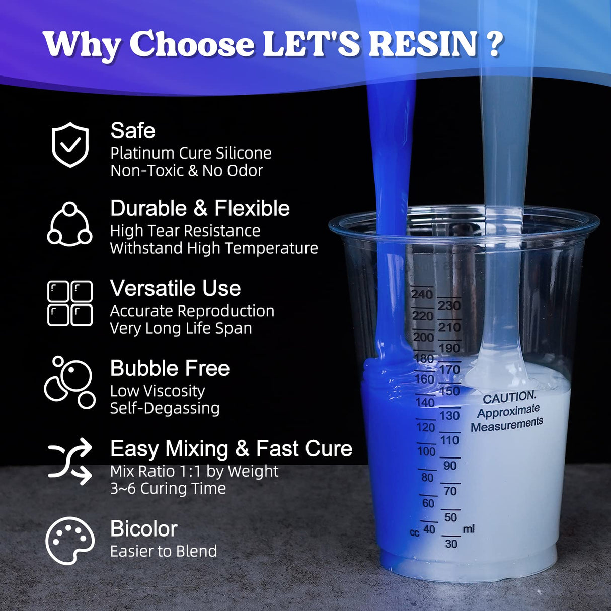 LET'S RESIN Silicone Molds Making Kit 30A, Blue Silicone for Making Molds,2 Part Molding Silicone, Liquid Silicone Rubber Mixing Ratio 1:1 - Ideal LET'S RESIN