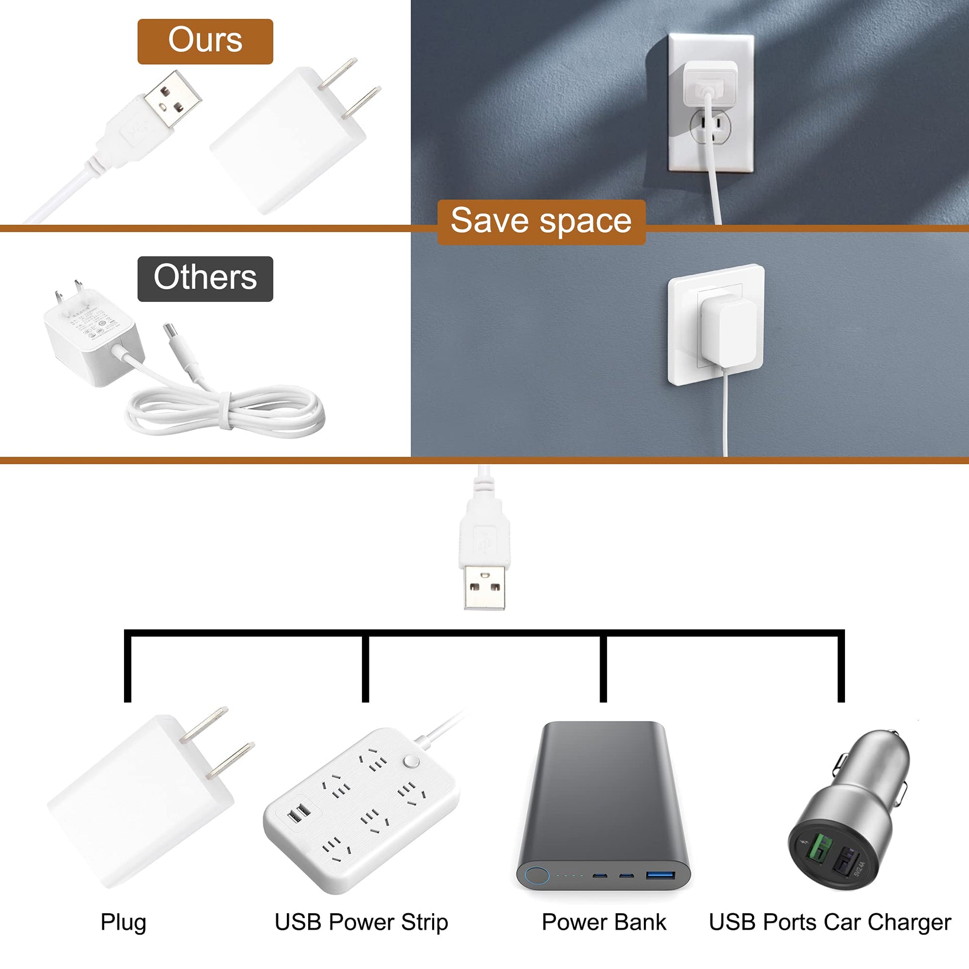 Plug-in Under Cabinet Lighting, 2pcs 12 Inch Dimmable Closet Light, Cold White 6000K Linkable USB LED Light Bar, Memory Function, Under Counter - WoodArtSupply