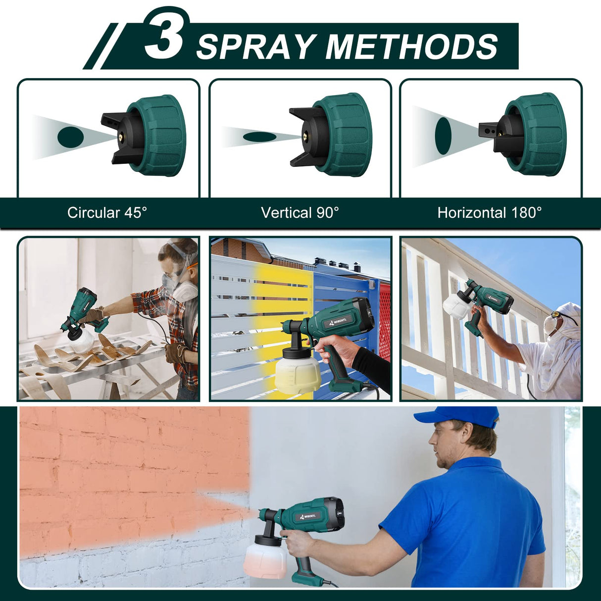 WIBENTL Paint Sprayer, 700W HVLP Electric Paint Gun, with 6 Copper Nozzles & 3 Patterns for Home Interior and Exterior, Furniture, Fence, Walls, DIY WIBENTL