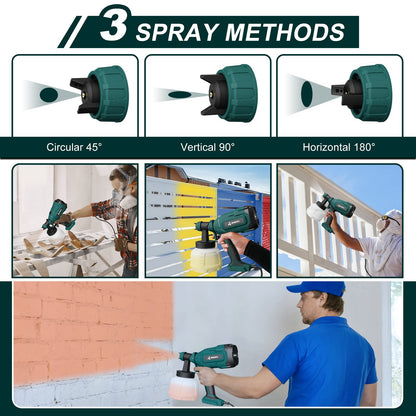 WIBENTL Paint Sprayer, 700W HVLP Electric Paint Gun, with 6 Copper Nozzles & 3 Patterns for Home Interior and Exterior, Furniture, Fence, Walls, DIY - WoodArtSupply