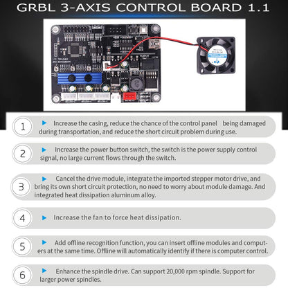 GRBL 1.1f CNC Controller 3-Axis CNC Router Machine Control Board for CNC 3018 Pro 3018 Max 3018Pro-M Milling Machine